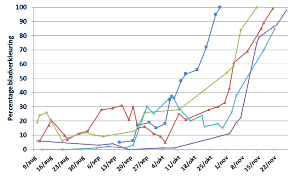6bbf7fe3-bf47-44e7-8bc8-171860060c6d